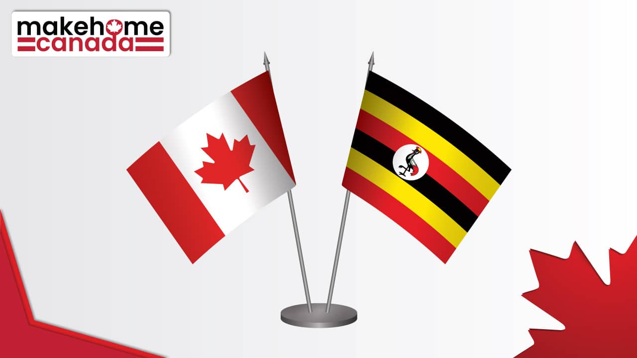 Immigrating to Canada from Uganda A stepbystep guide