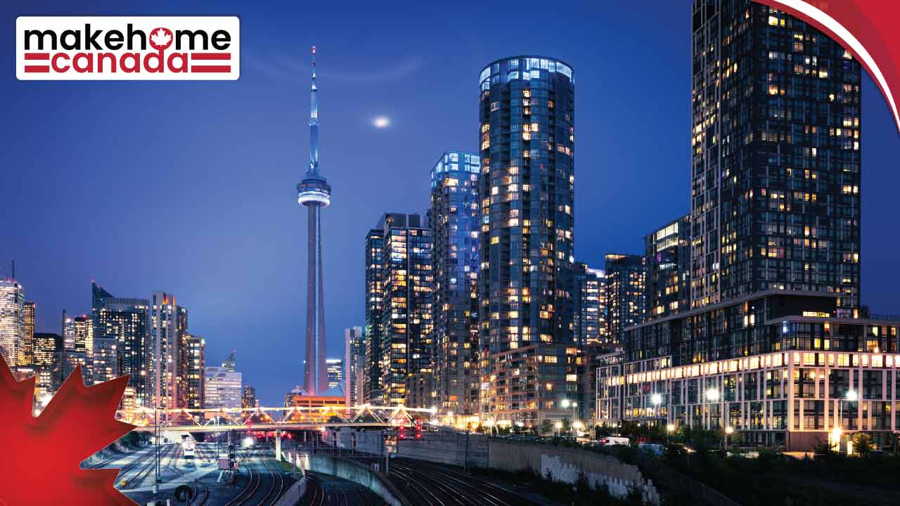 Lululemon gained recognition as a Significant Investment Project